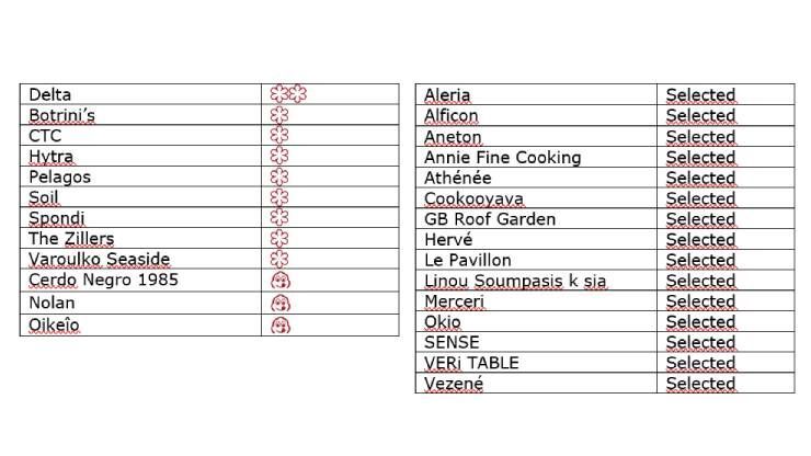 cl8n5redg03rw01ndavi4lsk6 tabla max