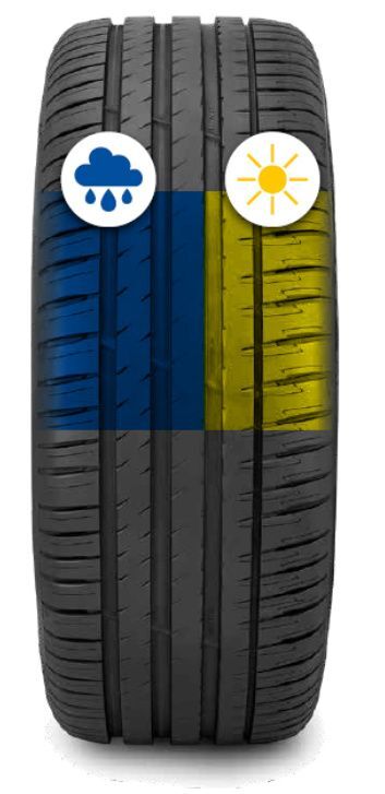 cjz5ctyor0lto0pp6i617uk9y michelin2 max