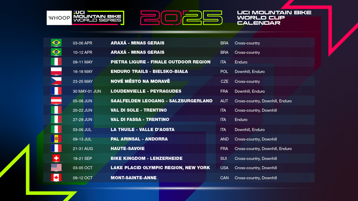 whoop uci 2025 calendar