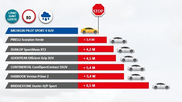 cjz5df0bx0g1z0pp0z812yohe michelin10 max