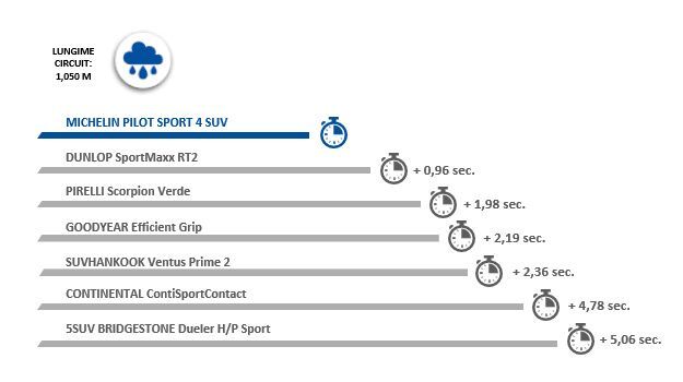 cjz5dmofv0mj90pp6s0b6ddzp michelin11 max