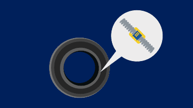 Καλύτερη διαχείρηση απαιτήσεων