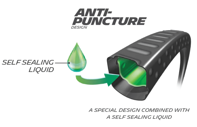 puncture resistance 1