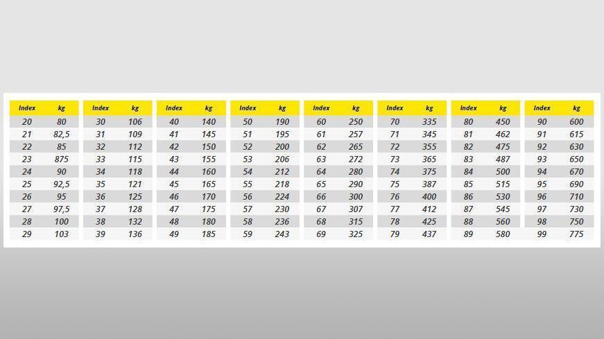 claaxe6dr1fa201iv3hps4g58 load index full full 2 full