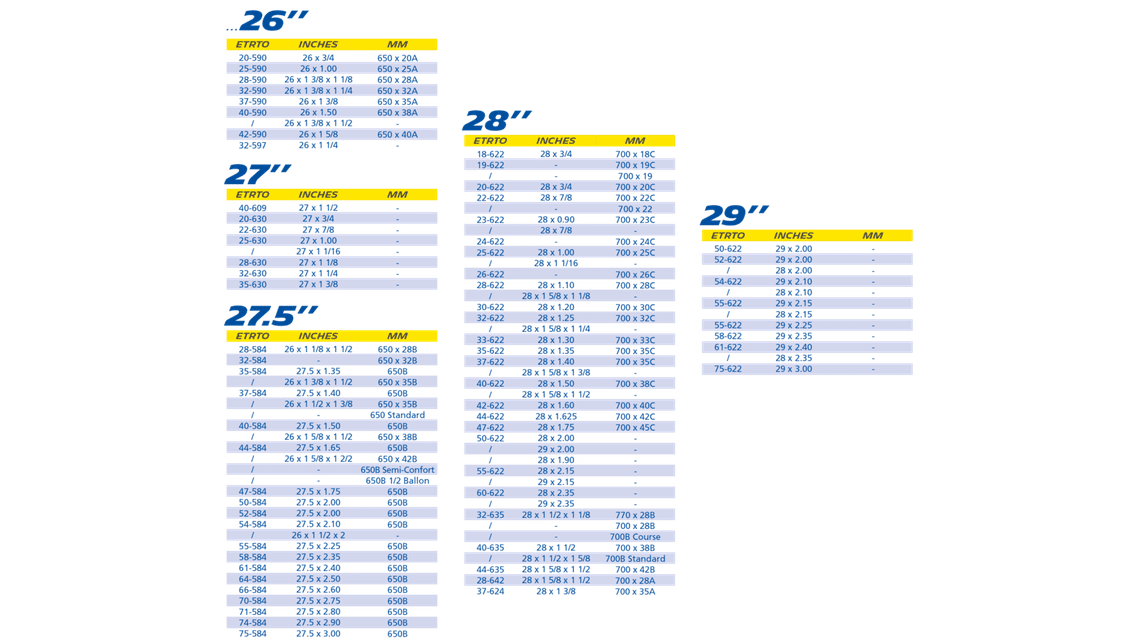cjya853cf061r0js6asdjqtjl bike tips and advice conversions uk 2 full max