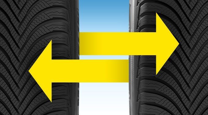 tip5 tirerotation 680