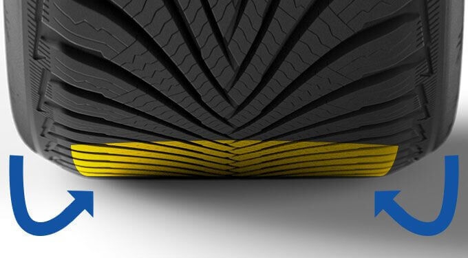 6 5 tip tiresoft 140318