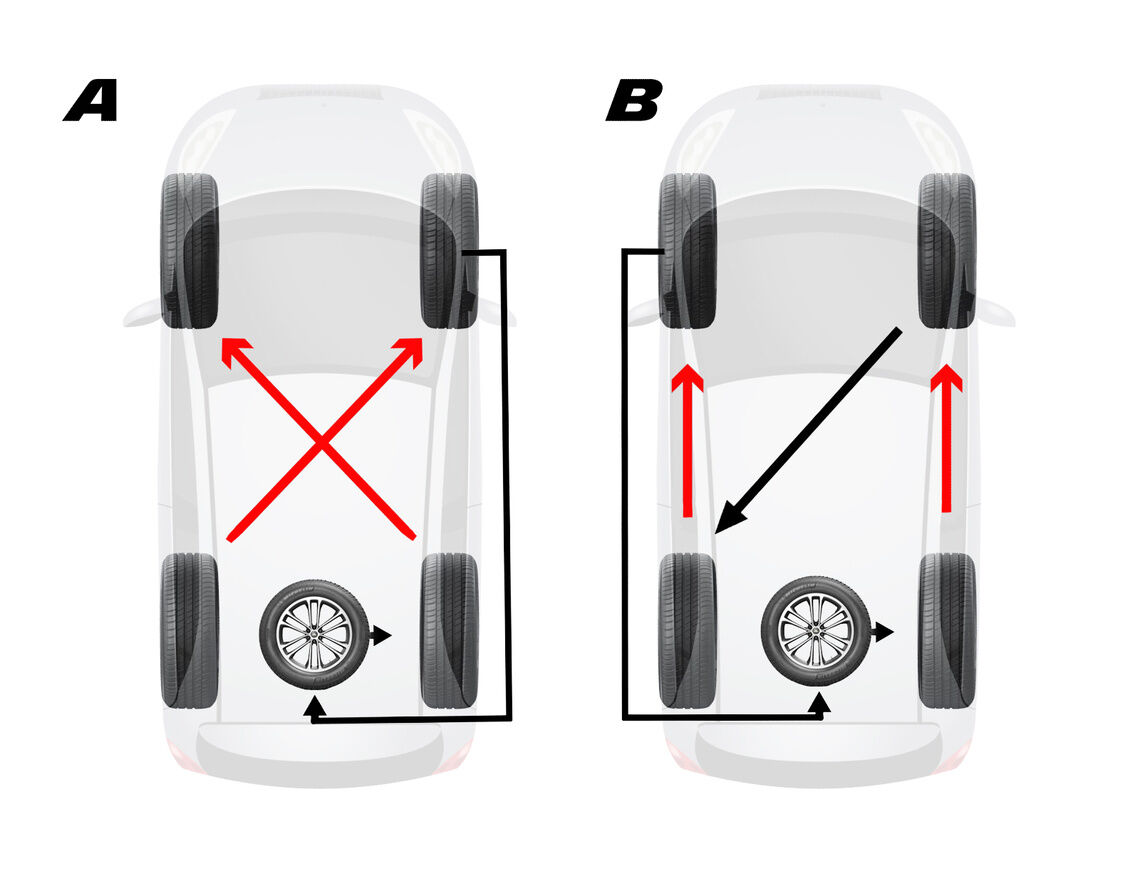 scheme6