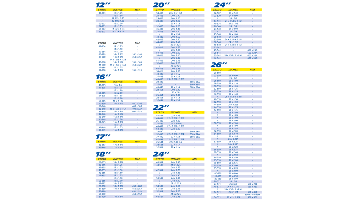 cjya83mxg02ip0jqwaj99trzr bike tips and advice conversions uk 1 full full