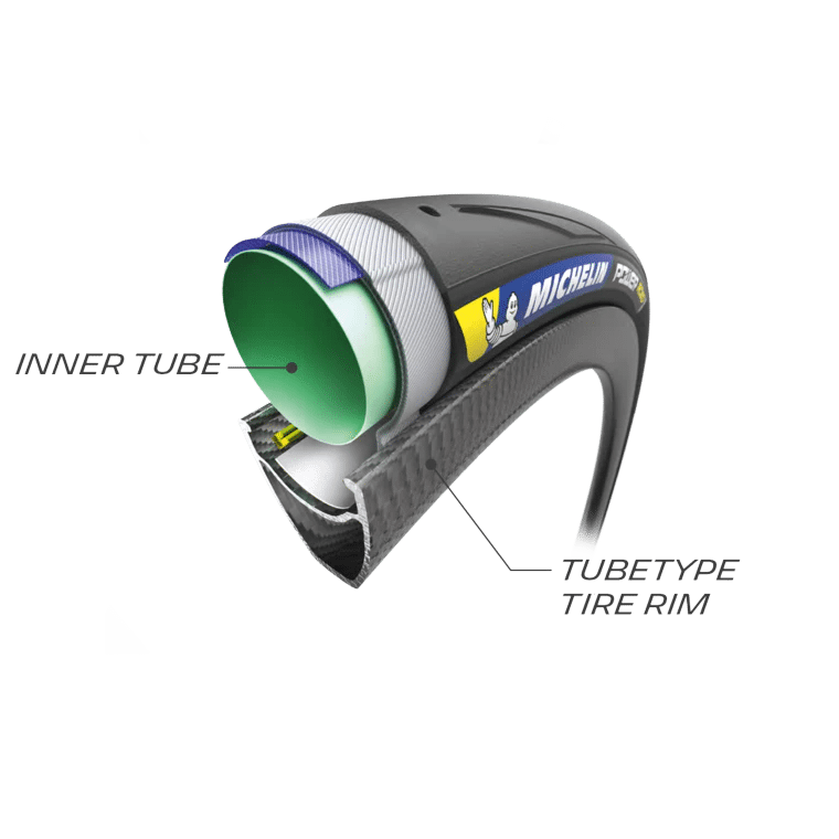 michelin bike road techno skinned tubetype
