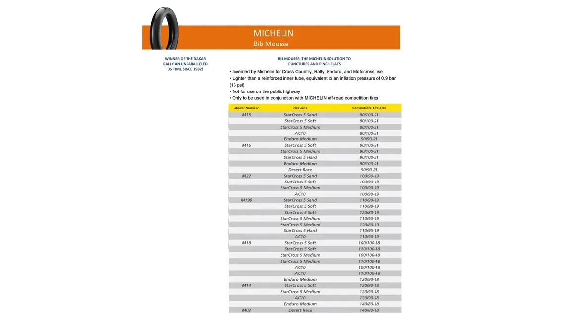 cjsun41xz0itj0pqpodxfzfur bib mousse guide full