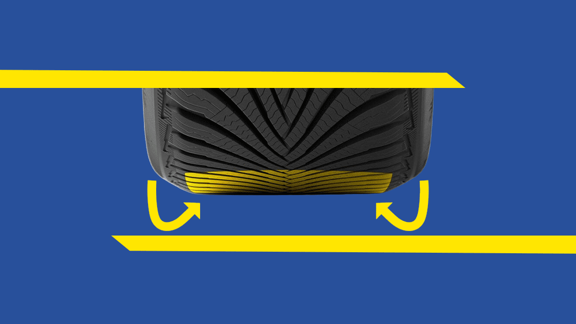 symptom soft tires