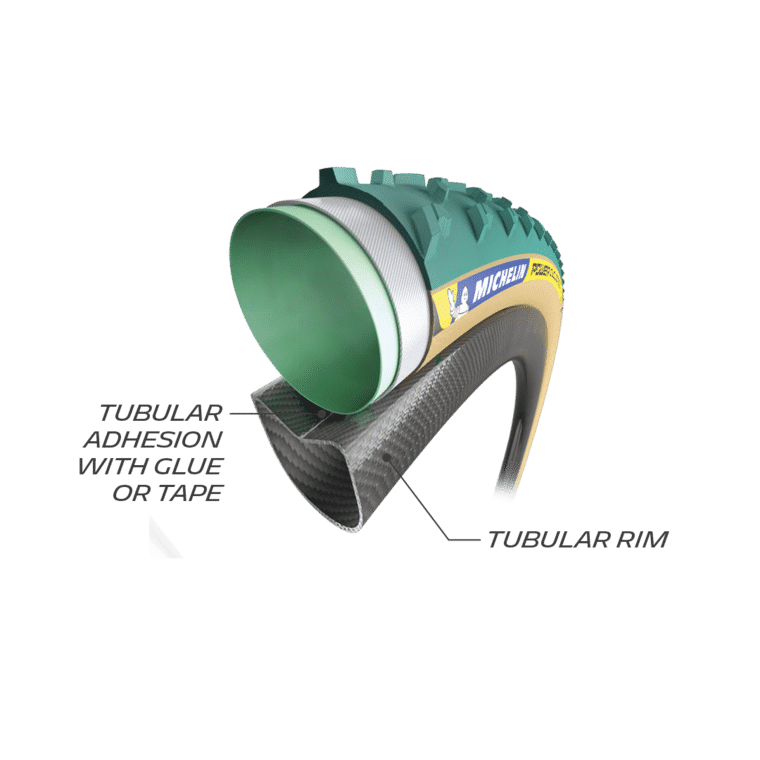 michelin bike road techno skinned tubulars