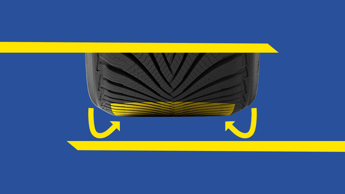 symptom soft tires