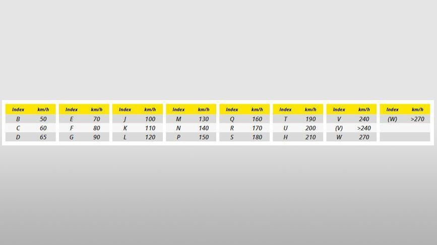 i5ce27d7r47u3zl7x9zii1az claawzmda00e601k8nbumxtgl speed index full 1 full