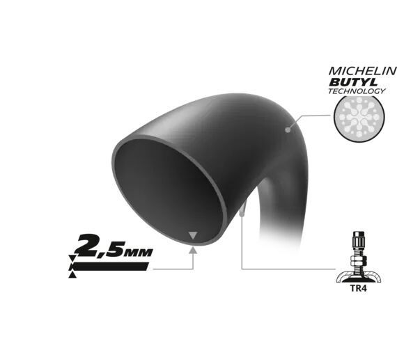 ar2i8umikje76gzefpbmh58h michelin 2w innertube reinforced skinnedbase one half full