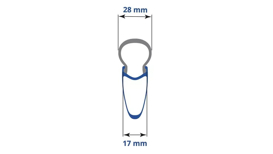 michelin schema ertro rvb 1920x1080 2 03