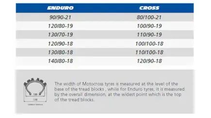 cji1w144c0cbw0nqmbxhws04w wording off road max