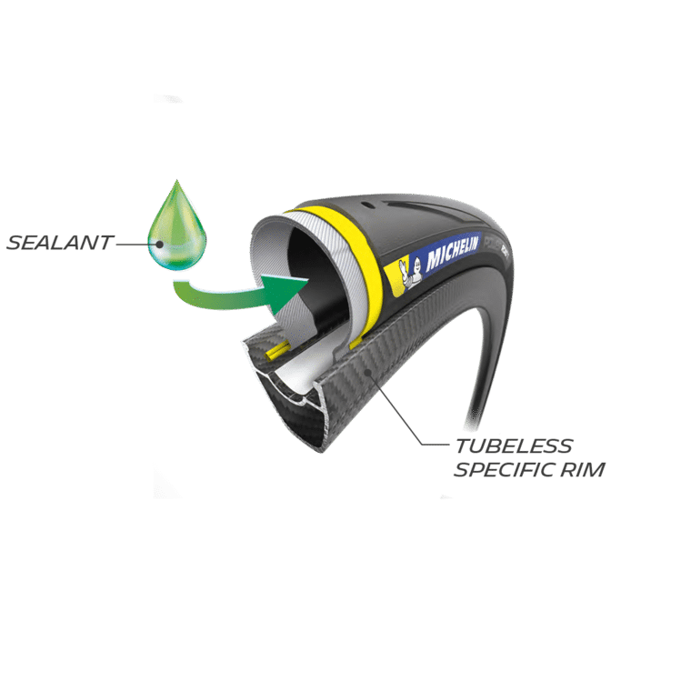 michelin bike road techno skinned tubeless