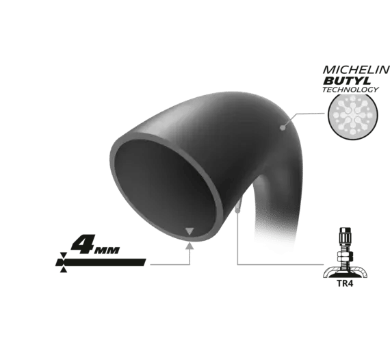 yi7dwjsm6voytbpfdknoq2d3 michelin 2w innertube uhd skinnedbase one half full 1