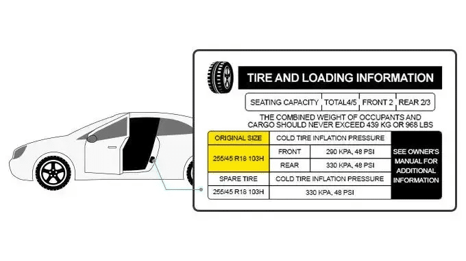 How to Choose Tire Width for Comfort: Expert Tips