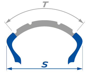 repairable area of motorcycle tyre