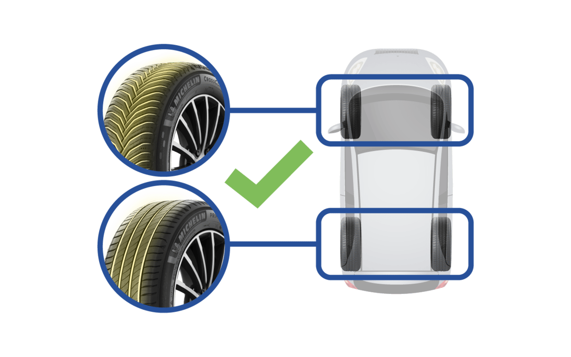 There can be different treads on the front and rear tyres