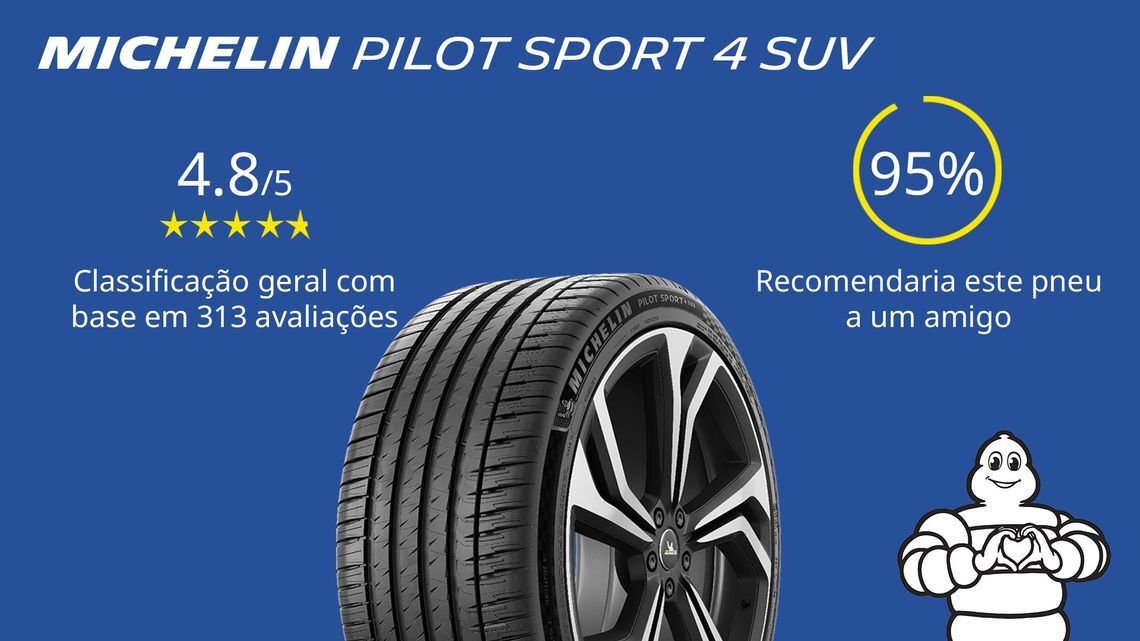 why michelin ratings reviews pilot sport 4 suv pt