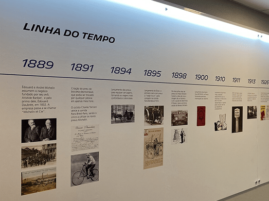 michelin lança memória michelin iniciativa dedicada à história da empresa max