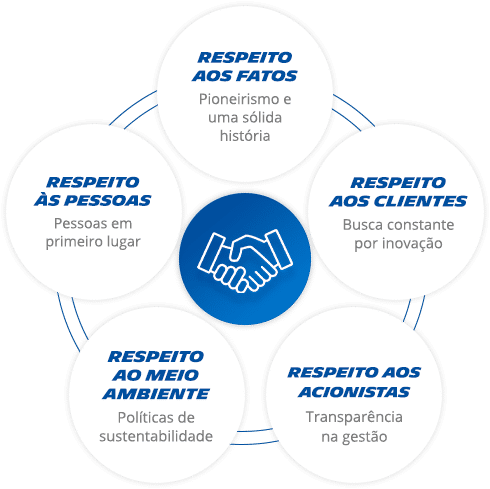 cldur4005104k01r38ka2g5os nossosvalores max