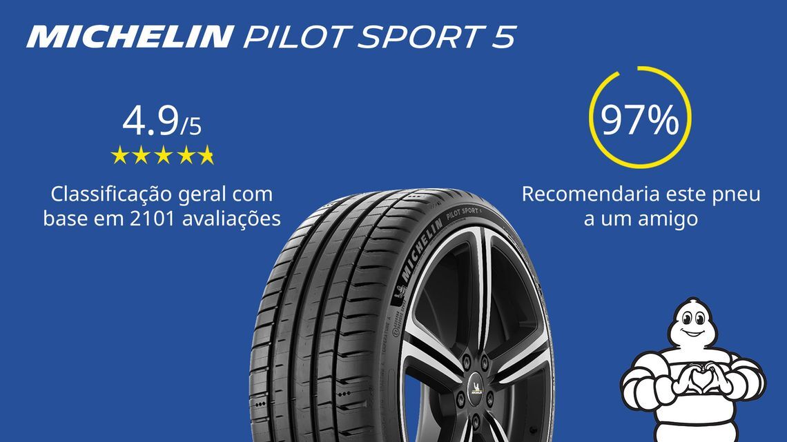 why michelin ratings reviews pilot sport 5 1920x1080