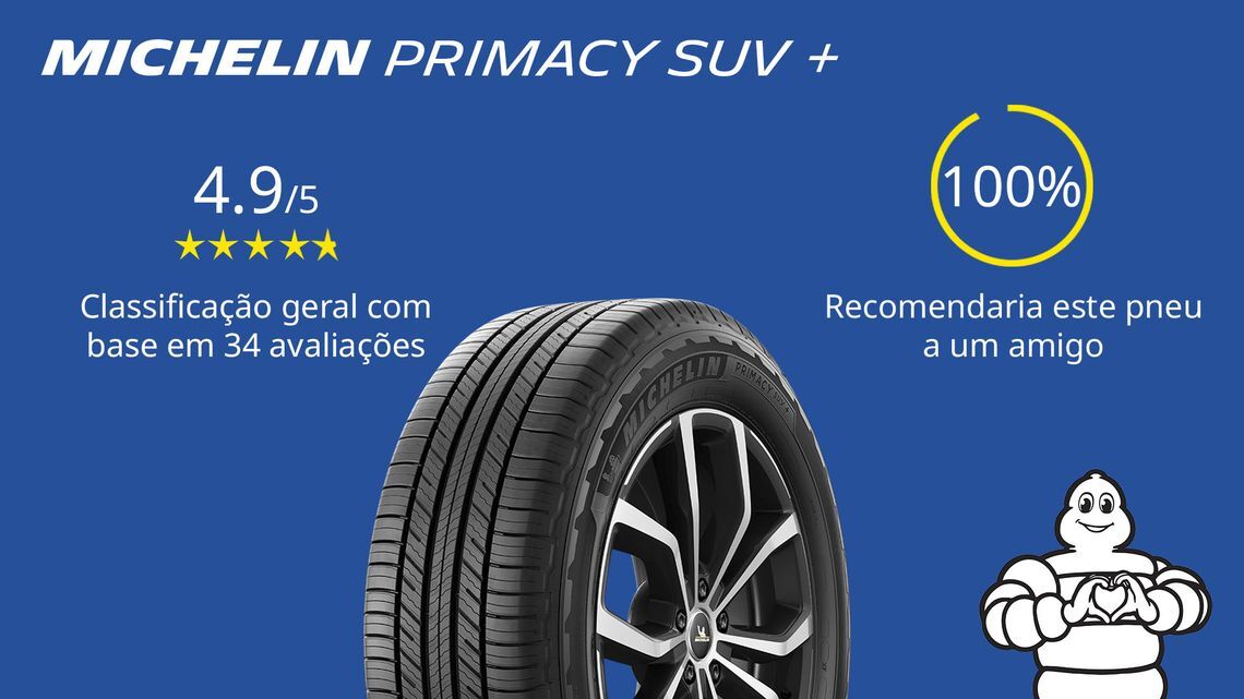 why michelin ratings reviews primacy suv pt pt