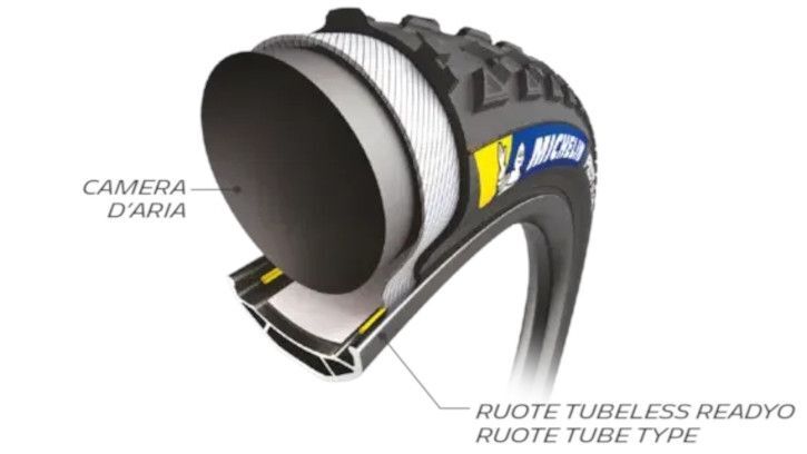 michelin bike mtb techno skinned tubetype it one half 0 109 570 343 full