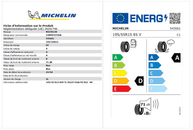 michelin classic news labelling fr