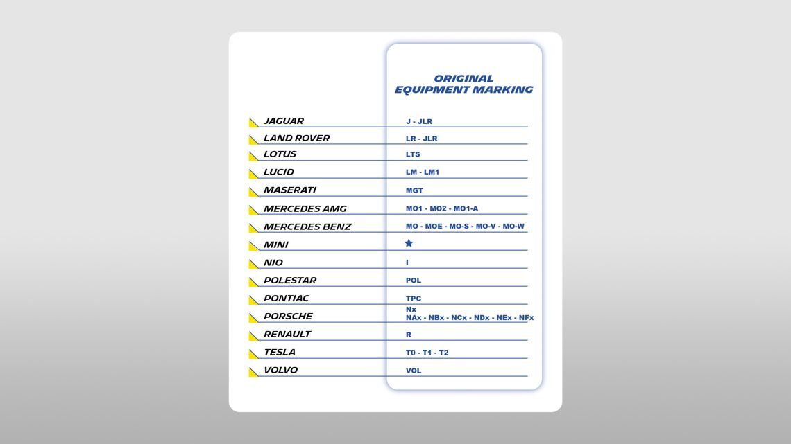 clpwrlzcz6o1001jxhuh8fkfv oem table maj2023 2
