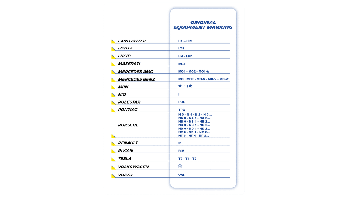 2024 05 b2c 4w michelin oem table 2 web