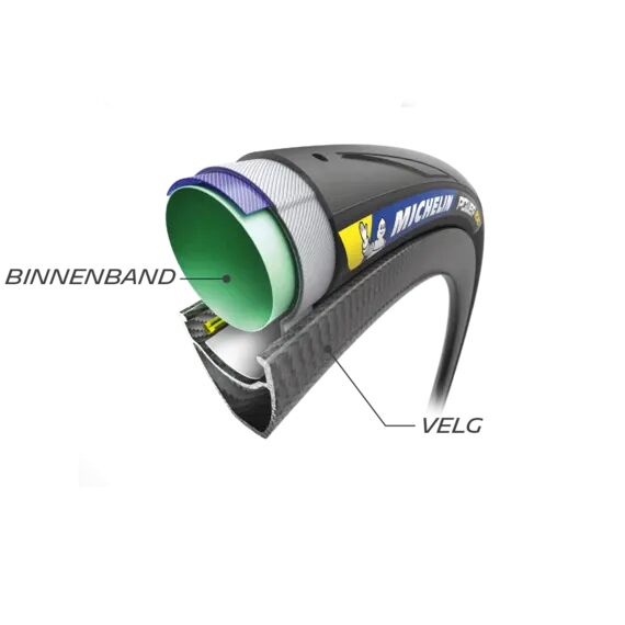 michelin bike road techno skinned tubetype nl one half