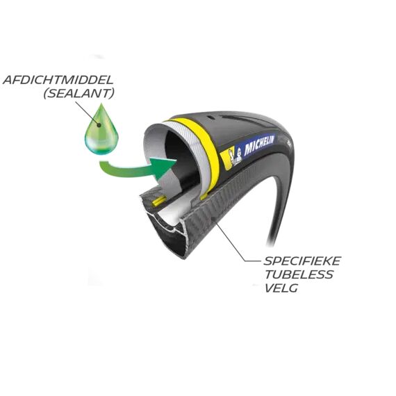 michelin bike road techno skinned tubeless nl one half