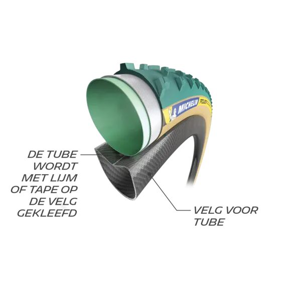 michelin bike road techno skinned tubulars nl one half