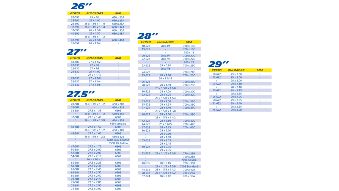 bike tips and advice michelin correspodencias es 2