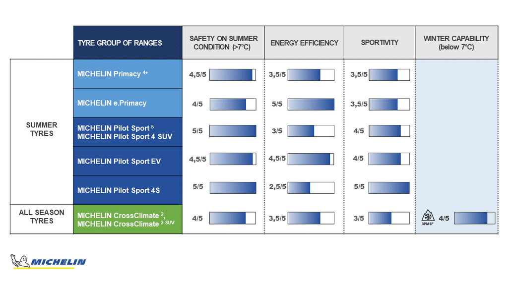 clcz0mhdk0l7a01iuvspan9yo relative performance3 full