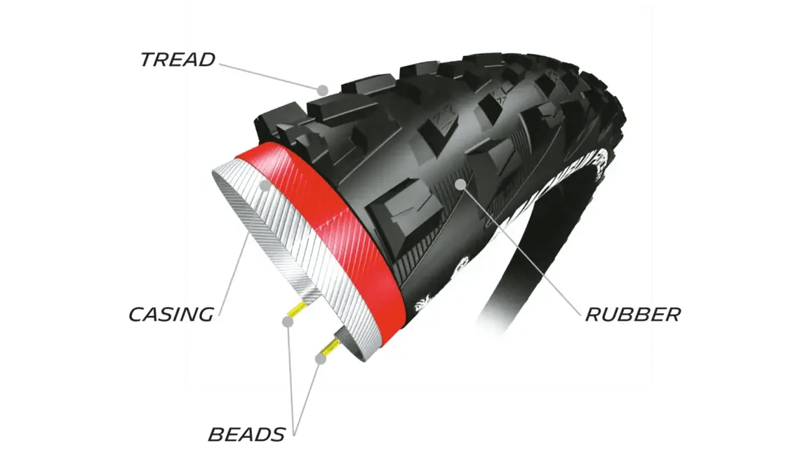 cjyqzsghe0m2m0ple2k646wx7 bike technologies mtb technologies michelin technograph schema uk max