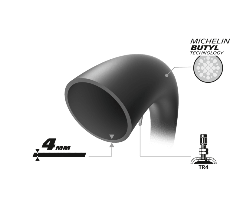 cl93zapnl0z9j01o5vojbu0qy michelin 2w innertube uhd skinnedbase two thirds