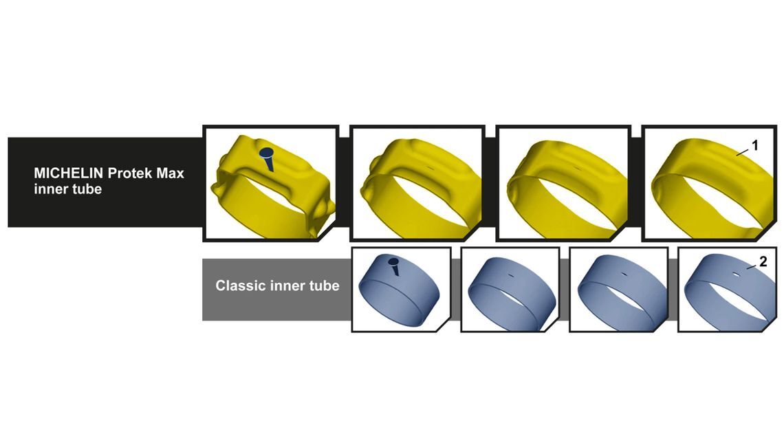 protek max inner tube 1920x1080