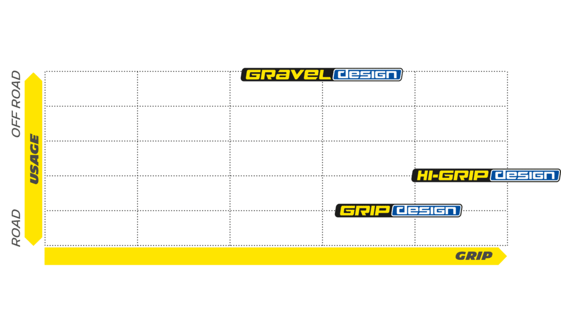 cjz9xexl40fym0pjw4xeqwvbp bike technologies road technologies technograph road sculptures fr max