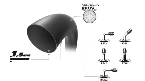 cl93zau5w0li401p4yrqqw7se michelin 2w innertube scooter skinnedbase one half 1