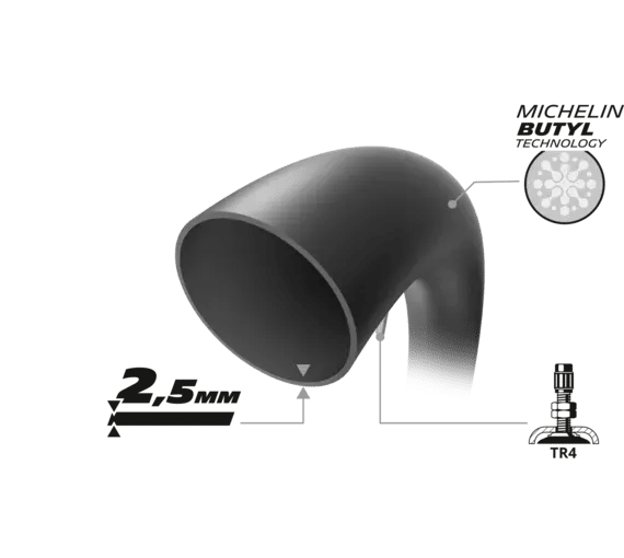 ar2i8umikje76gzefpbmh58h michelin 2w innertube reinforced skinnedbase one half full