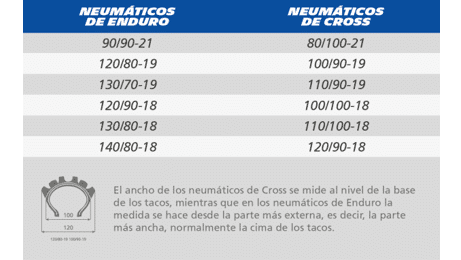 Moto edito redacción todoterreno noticias y acontecimientos