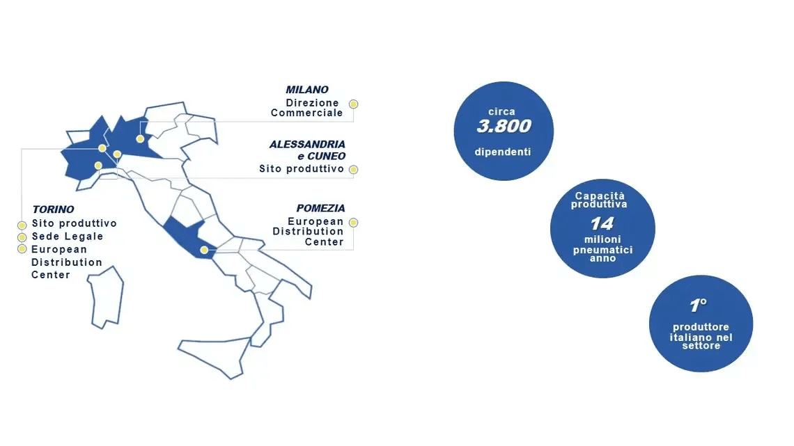clix486qh0m0q01kec8gbgauh michelin in italia full