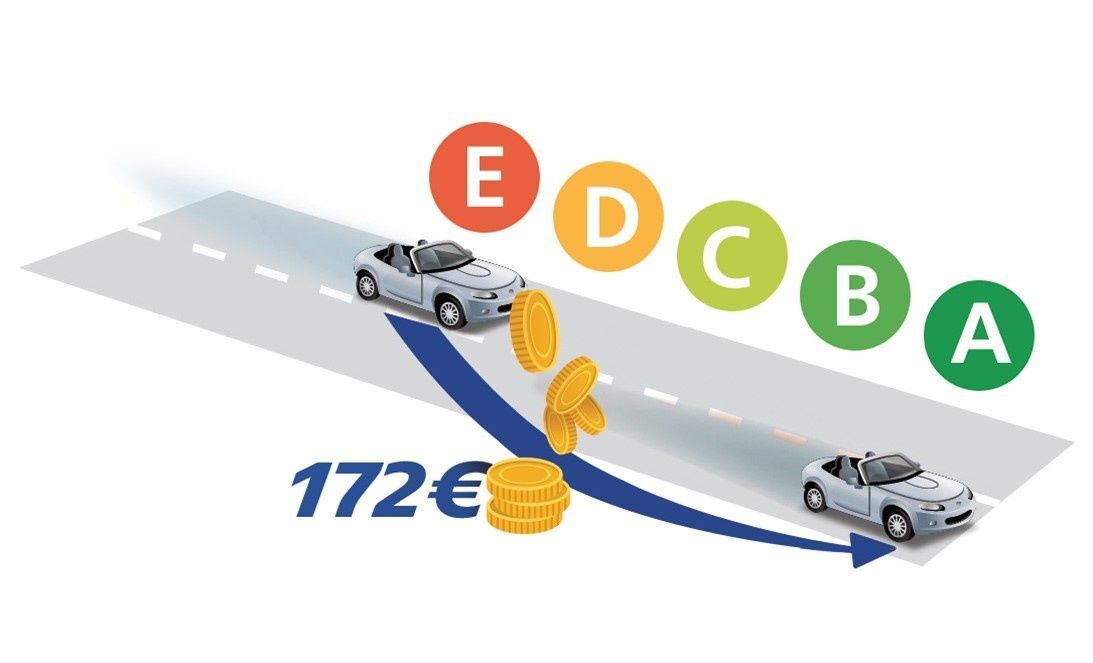 ckn7djowe03da01jktbcigkv2 gain fuel efficiency 1093 x 663 full